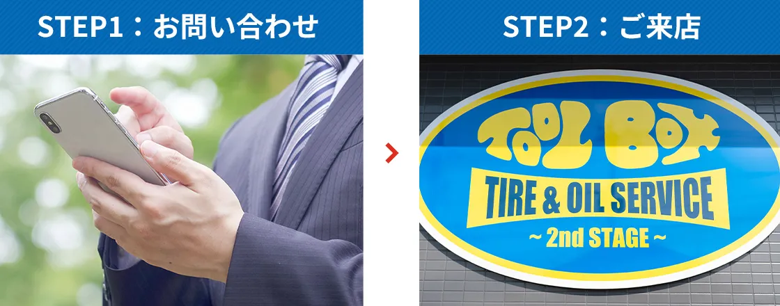 STEP1：お問い合わせ　STEP2：ご来店